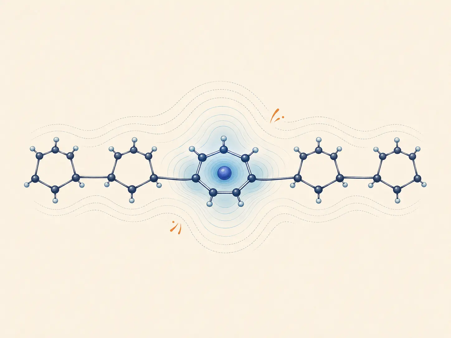 Localized Frenkel exciton dressed by phonon distortions