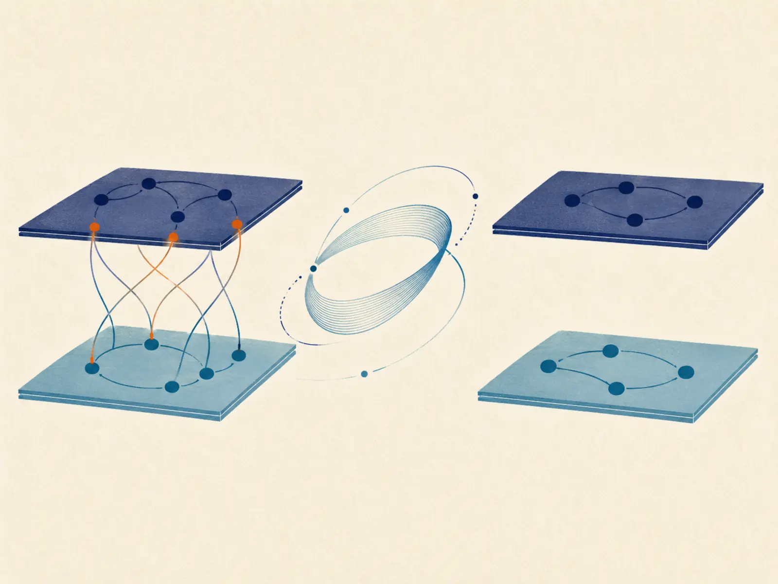 Coupled energy subspaces transformed into effective blocks