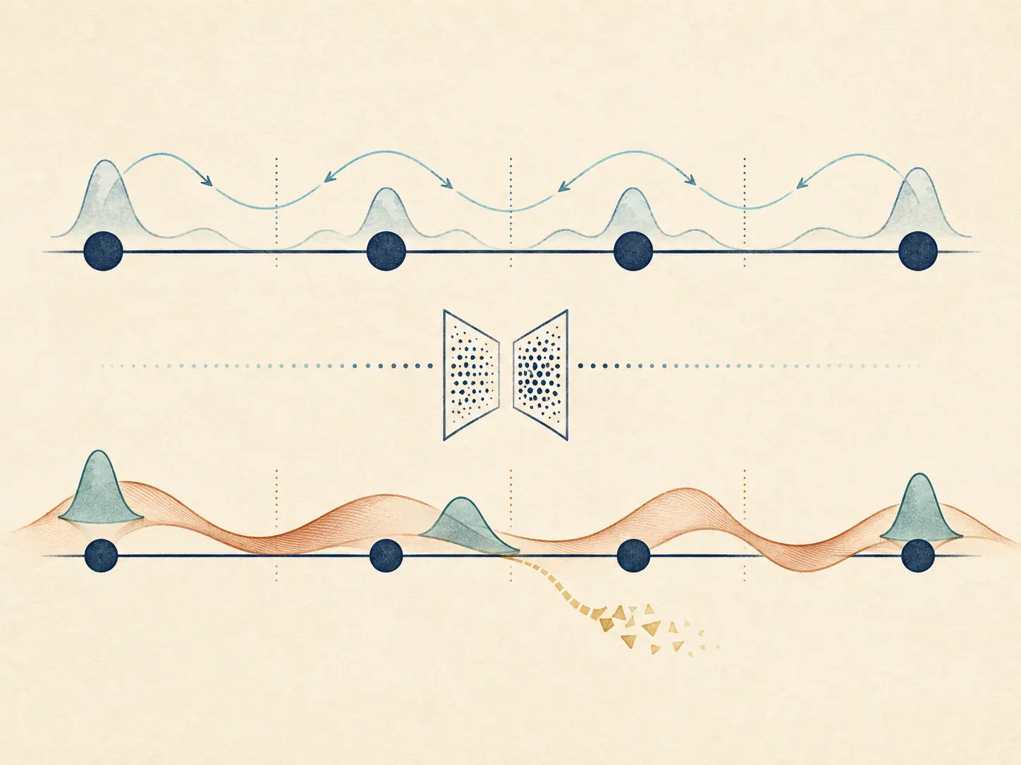 Quantum transition paths compared by a local measure of adiabaticity